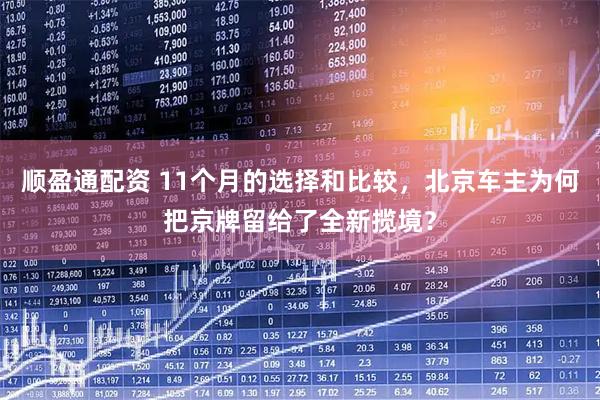 顺盈通配资 11个月的选择和比较，北京车主为何把京牌留给了全新揽境？